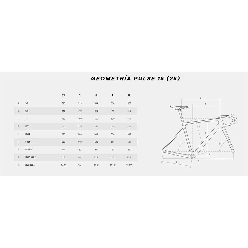 Megamo Pulse 15 105 Di2 2025 Racercykel