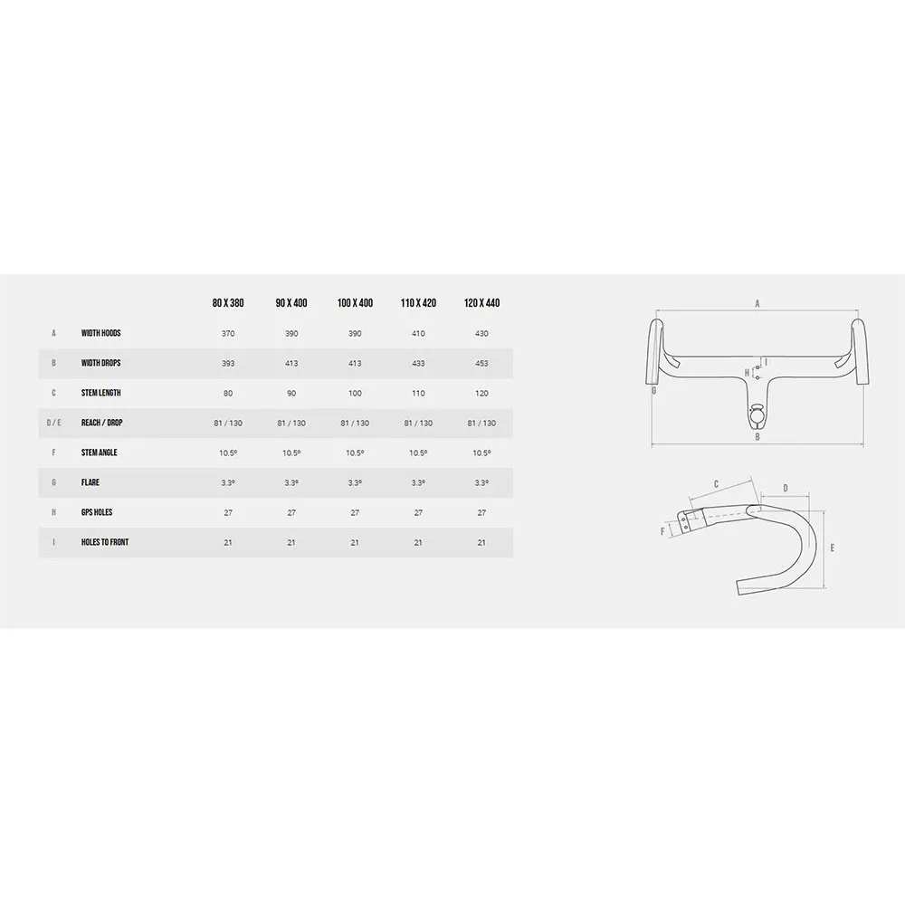 Megamo Pulse 15 105 Di2 2025 Racercykel