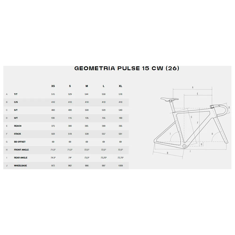 Megamo Pulse 15 Cw 105 Di2 R7150 2026 Racercykel