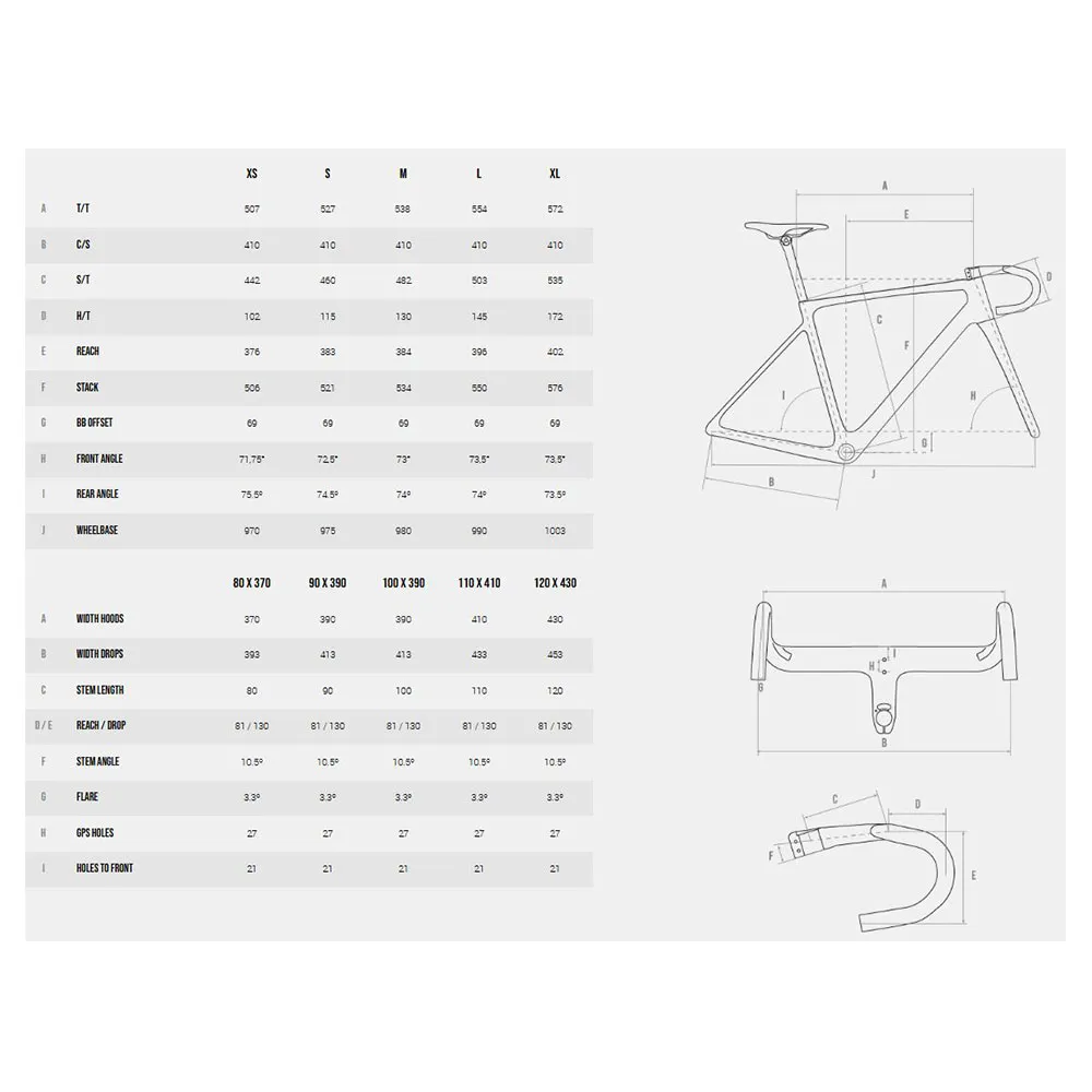 Megamo Raise 05 Cw Ultegra Di2 2025 Racercykel