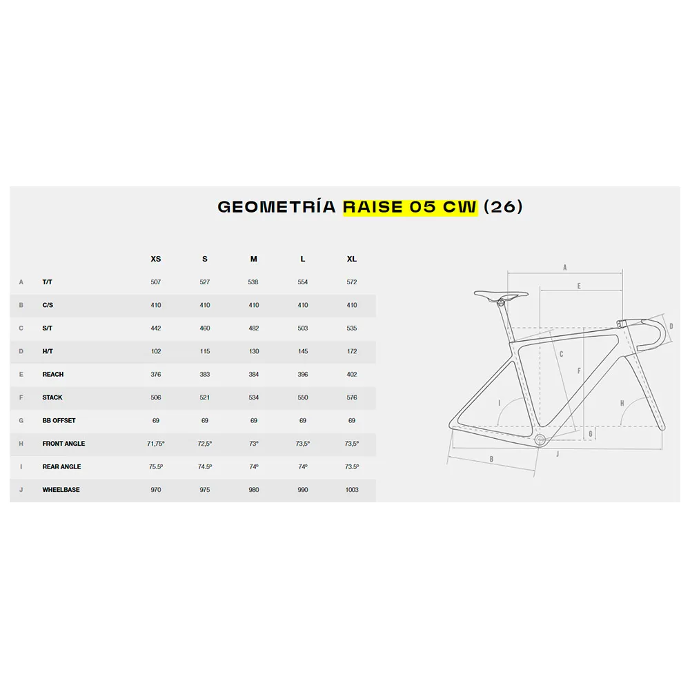 Megamo Raise 05 Cw Ultegra Di2 R8150 2026 Racercykel