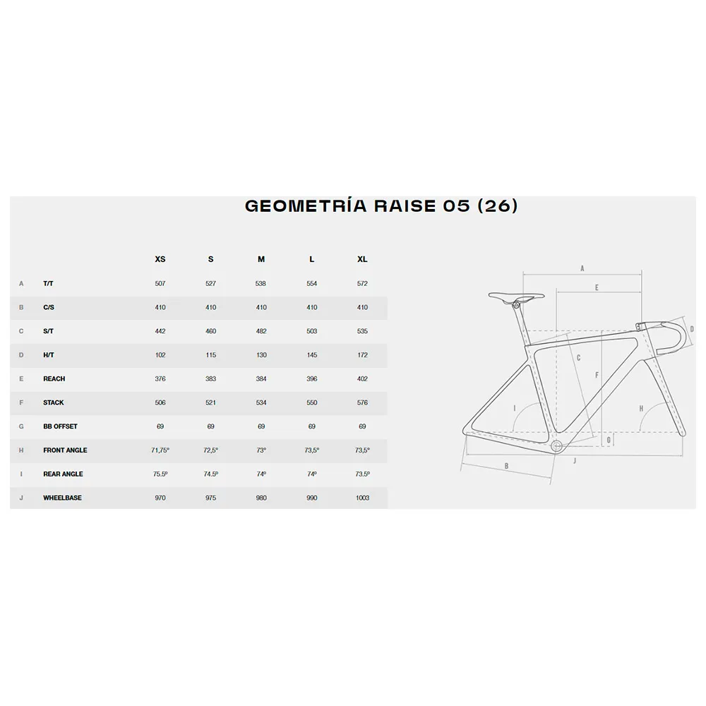 Megamo Raise 05 Ultegra Di2 R8150 2026 Racercykel