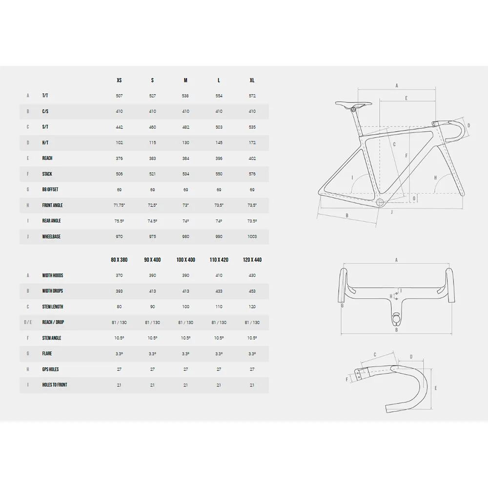 Megamo Raise 15 Cw 105 Di2 2025 Racercykel