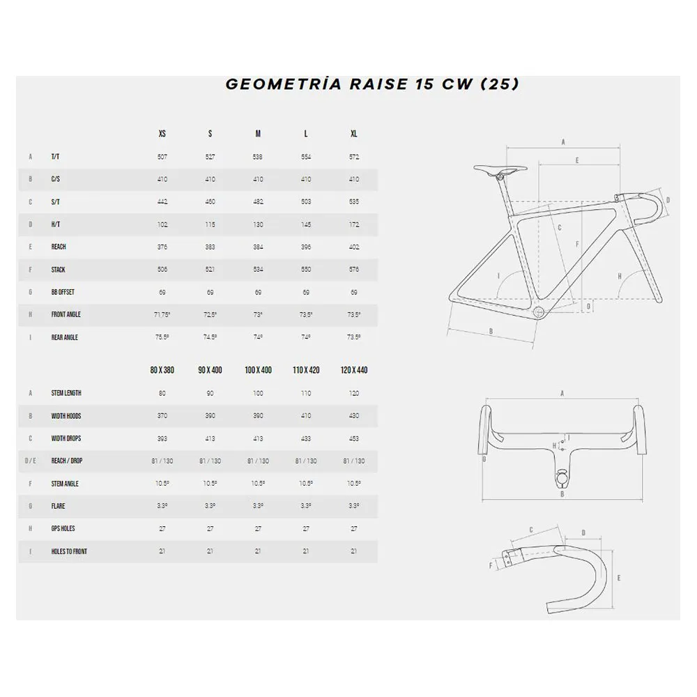 Megamo Raise 15 Cw 105 Di2 2025 Racercykel Megamo Raise 15 Cw 105 Di2 2025 Racercykel