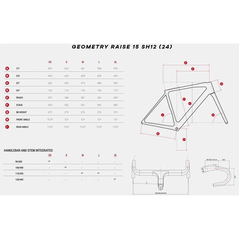 Megamo Raise 15 Sh12 105 Di2 2024 Racercykel, Black