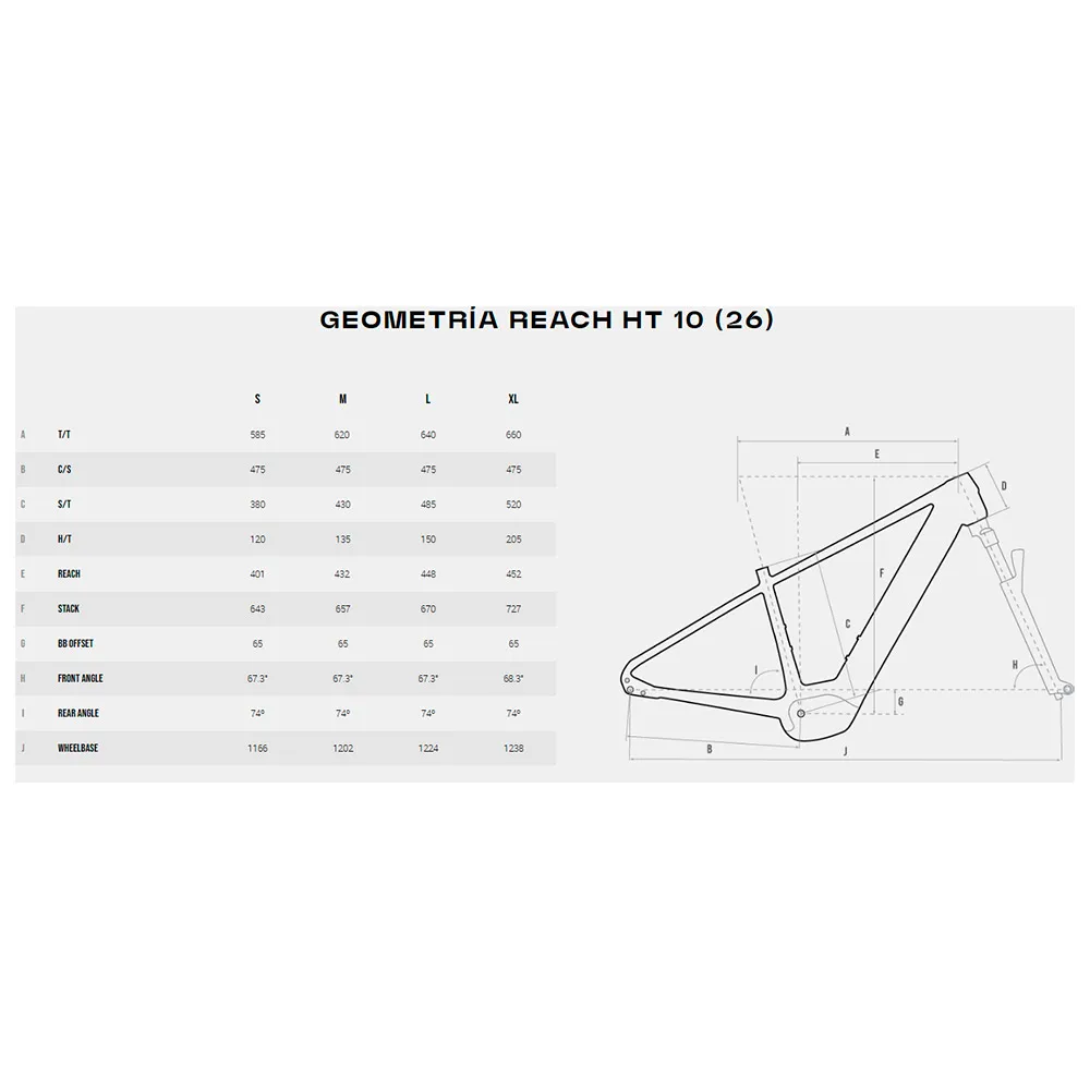 Megamo Reach Ht 10 29´´ Cues Td-u6000-gs 2026 Elcykel