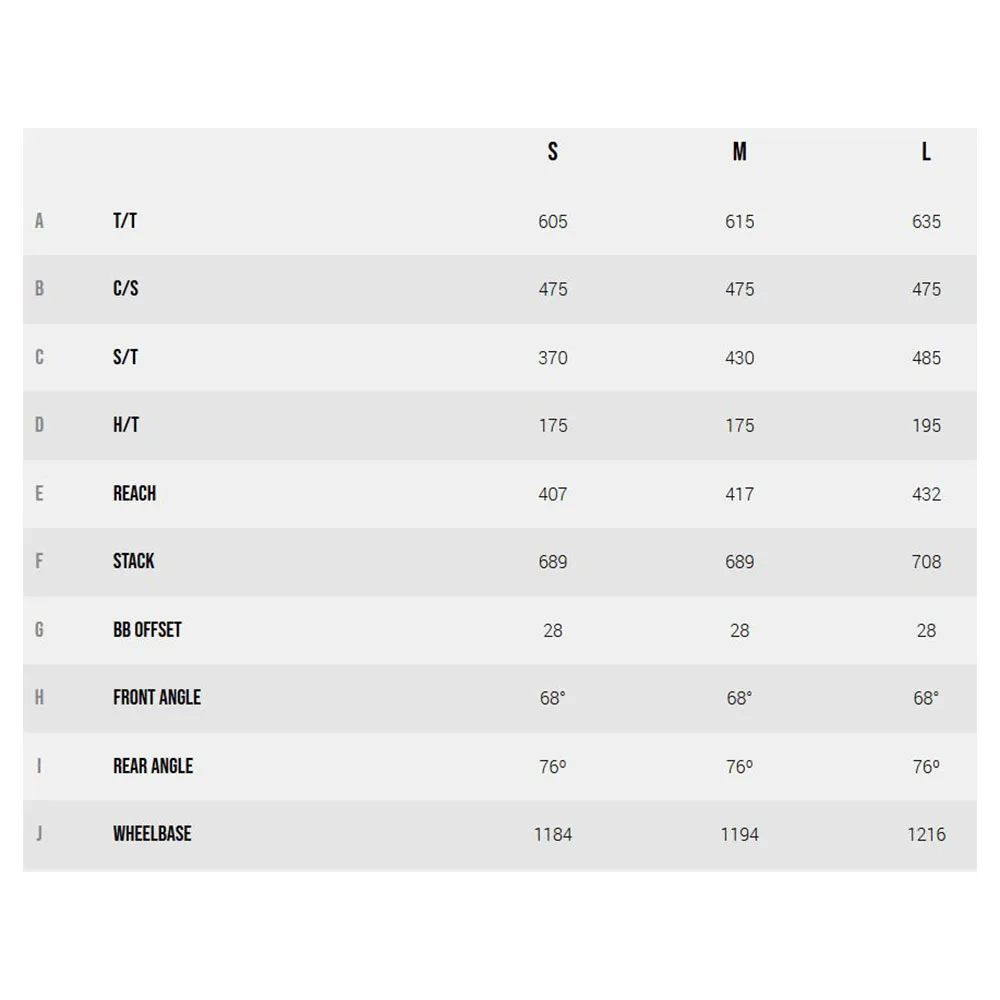 Megamo Reach Low 600 10 Suv 29´´ Cues 2025 Elcykel
