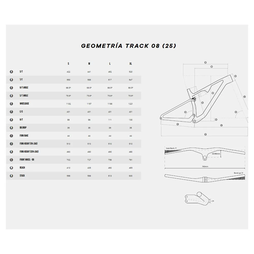 Megamo Track 08 29´´ Gx Eagle 2025 Mtb Cykel