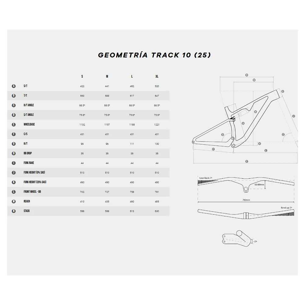 Megamo Track 10 29´´ Sx Eagle 2025 Mtb Cykel