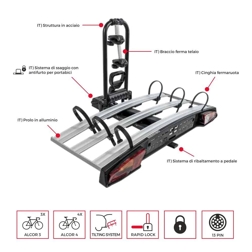 Menabo Alcor Cykelställ För 3 Cyklar, Grey, 3 Cykels