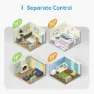 Meross Starter Kit Smart Termostat, White, One Size