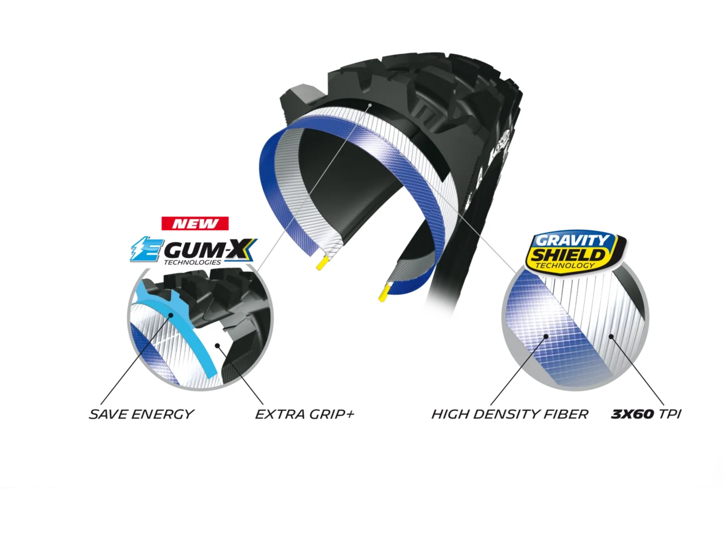 Michelin E-Wild Front 27.5" Dekk Michelin E-Wild Front 27.5" Dekk