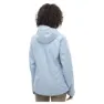 Millet Fitz Roy Jacka