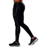 Mizuno Bg3000 Leggings female