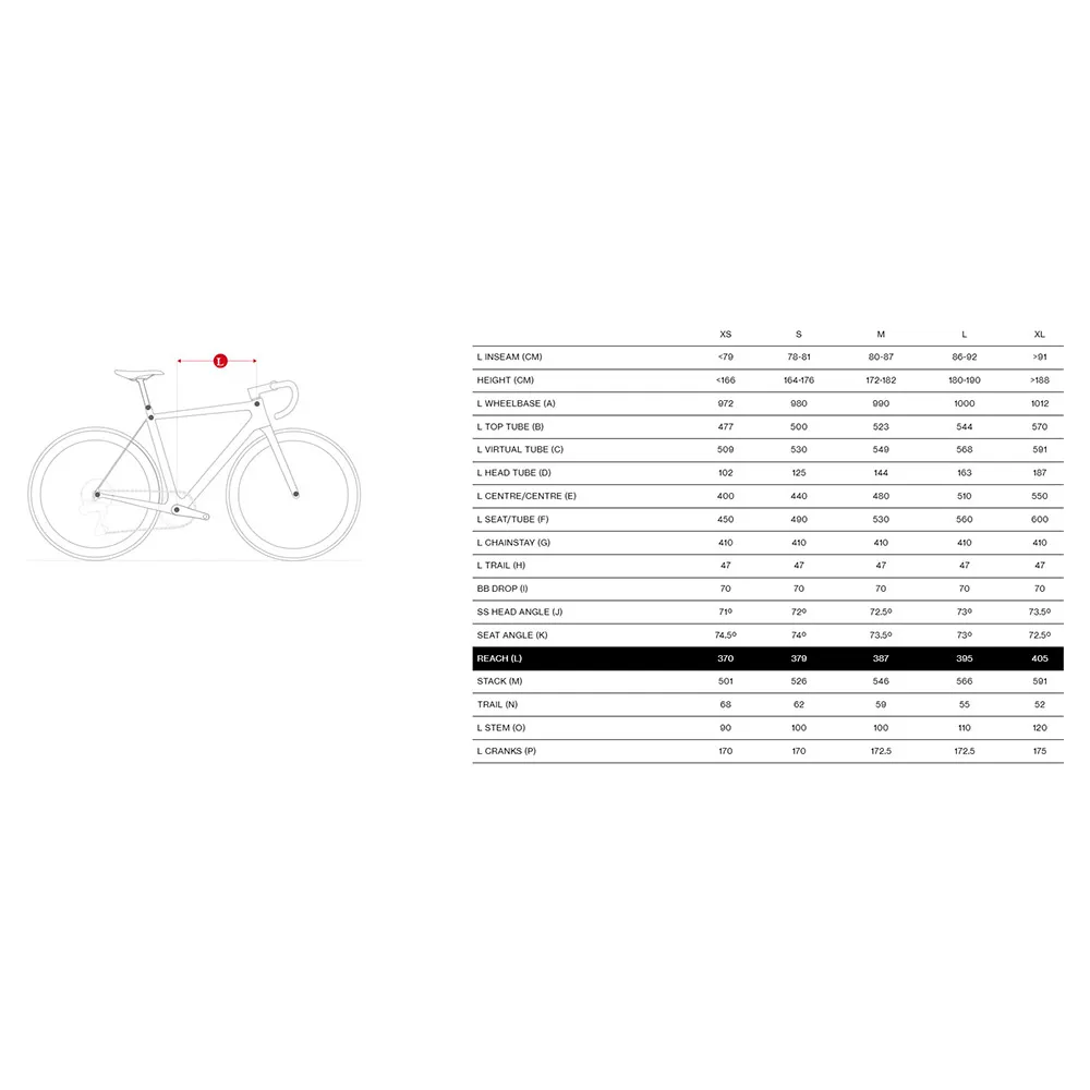 MMR Adrenaline 10 2025 Racercykel