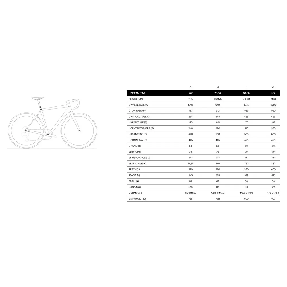MMR Gran Tour 10 2025 Racercykel