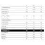 MMR Kenta 10 29´´ 2024 Mtb Cykel, Carbon chrome, M