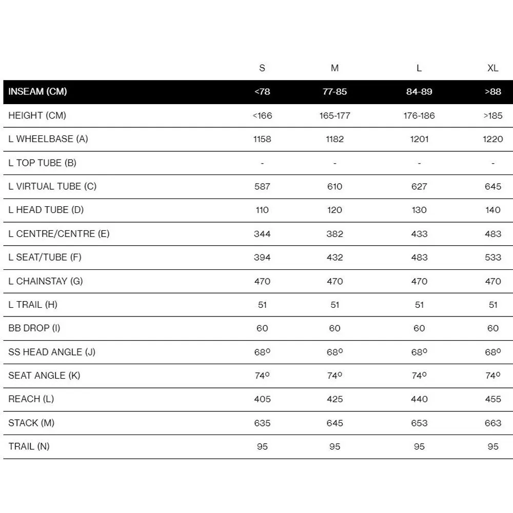 MMR Kore 10 29´´ Deore 2022 Elcykel Mtb