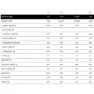 MMR Kore 10 29´´ Deore 2022 Elcykel Mtb