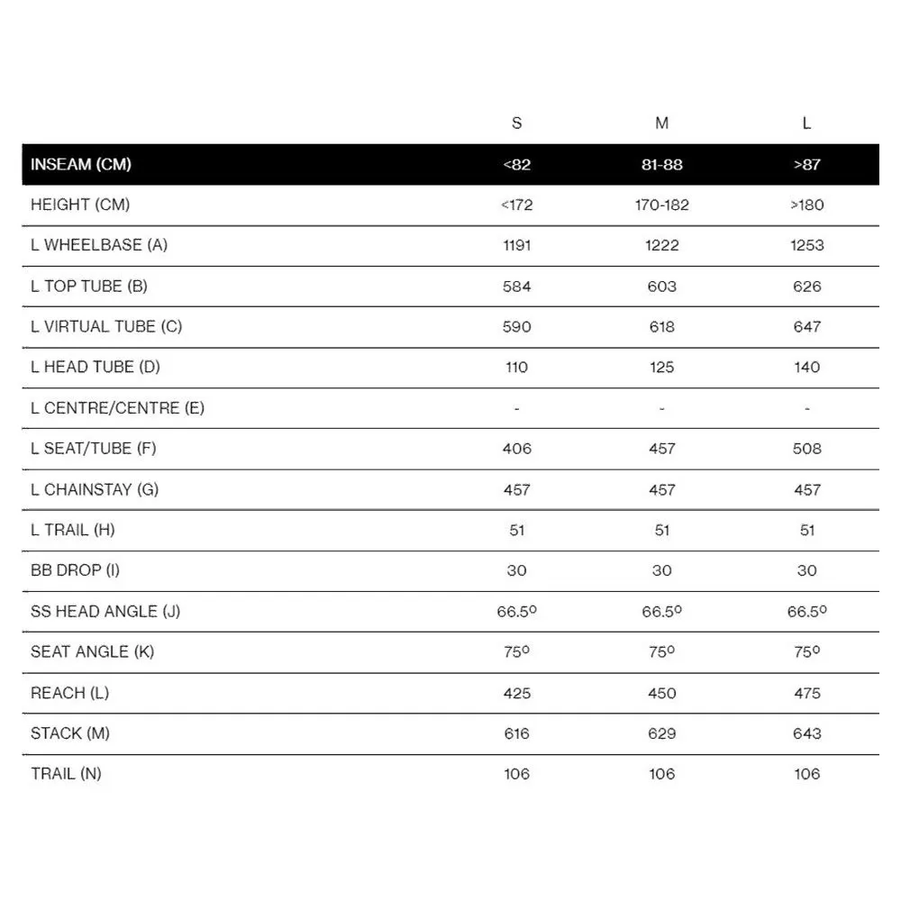 MMR X-bolt 140 50 29´´ Xt 2023 Elcykel Mtb