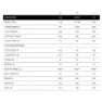 MMR X-bolt 140 70 29´´ Deore 2023 Elcykel Mtb