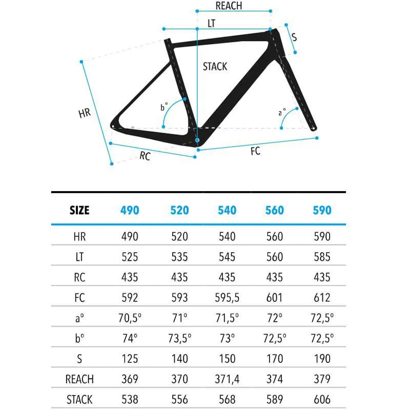 Montana Bikes Mantik 700 Grx 1x12s 2024 Gravelcykel