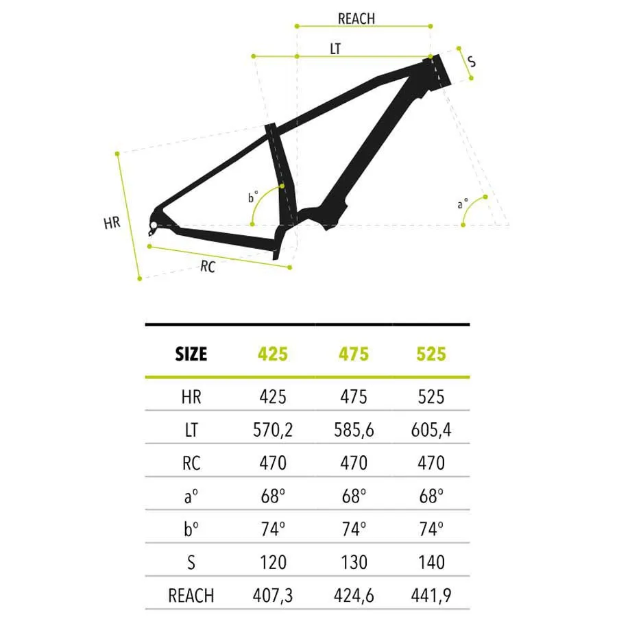 Montana Bikes Siox 29´´ Polini Mx Nx 2024 Elcykel Mtb