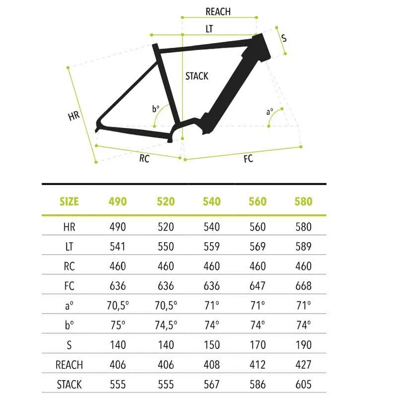 Montana Bikes Xonar Polini Ep3+ Evo Grx 2024 Elcykel Gravel Montana Bikes Xonar Polini Ep3+ Evo Grx 2024 Elcykel Gravel