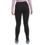 Montane Fury Byxor