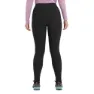 Montane Ineo Xt S Byxor