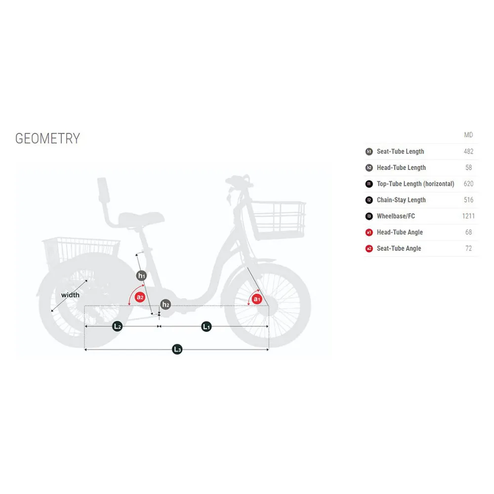Monty Rocket 24 24´´ Sunrace Elcykel, Black / cobre / black, One Size, 540Wh