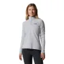 Mountain Hardwear Microchill™ 2.0 Fleece Med Halv Dragkedja