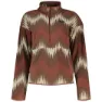 Mountain Hardwear Novelty Microchill Fleece