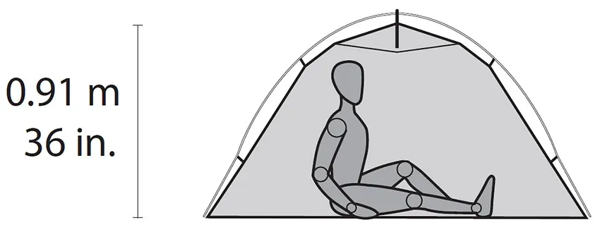 MSR Hubba NX Tält