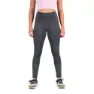 New Balance Impact At High Rise Byxor female