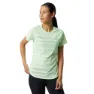 New Balance Q Speed Jacquard T-shirt Med Korta ärmar female