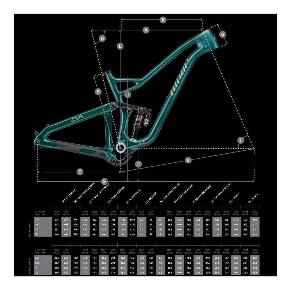 Niner Jet 9 Rdo 29´´ Gx Eagle 2023 Mtb Cykel