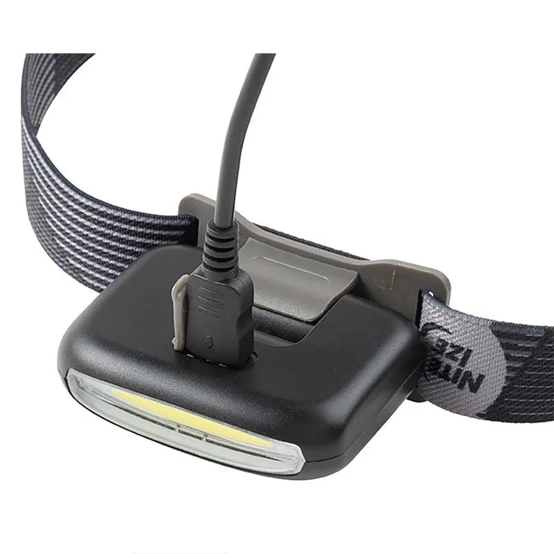 Nite Ize Radiant 170 Recargable Pannlampa, Black, 170 Lumens