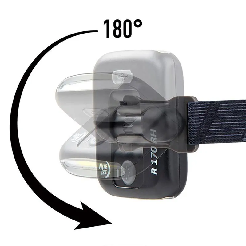Nite Ize Radiant 170 Recargable Pannlampa, Black, 170 Lumens