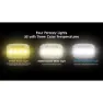 Nitecore Ha23-uhe Pannlampa, Black / yellow, 600 Lumens