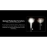 Nitecore Mh12 Pro Ficklampa, Black, 3300 Lumens