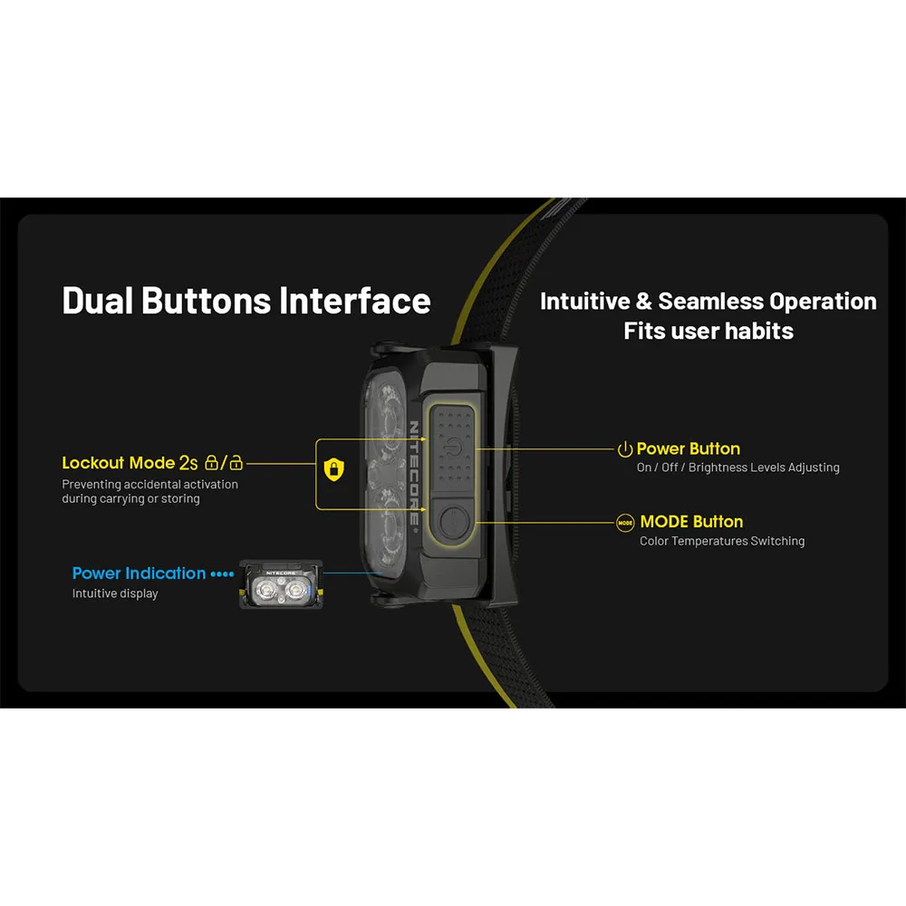 Nitecore Nu25 Mct Pannlampa, Black / yellow, 400 Lumens