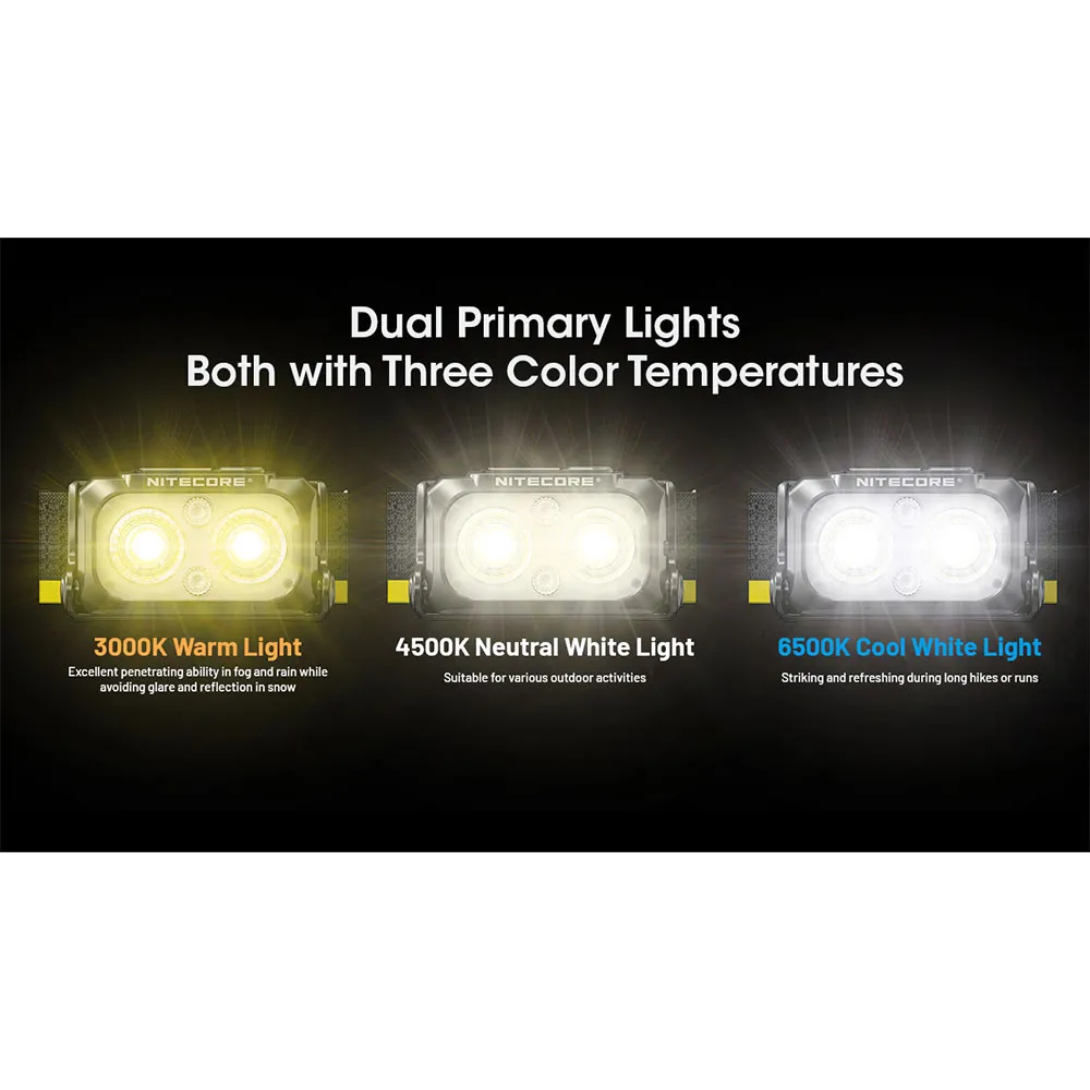 Nitecore Nu25 Mct Pannlampa, Black / yellow, 400 Lumens