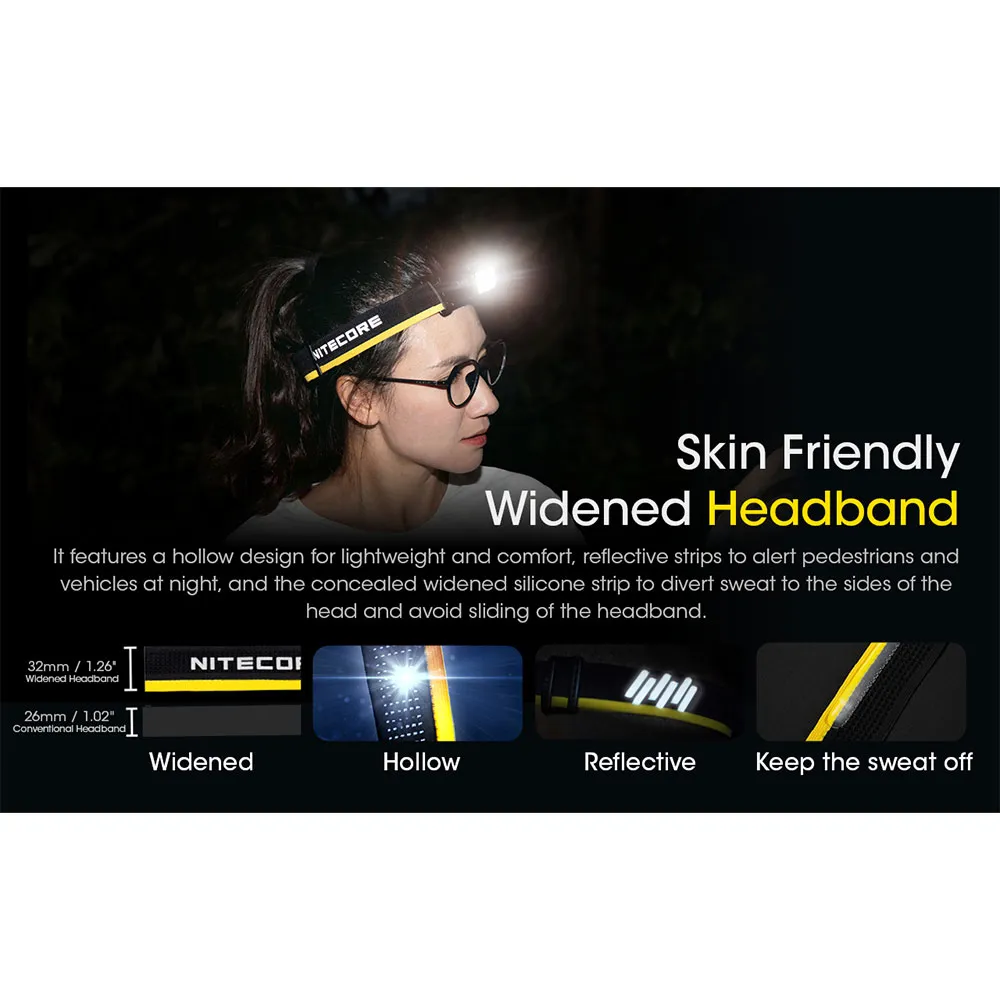Nitecore Nu43 Pannlampa