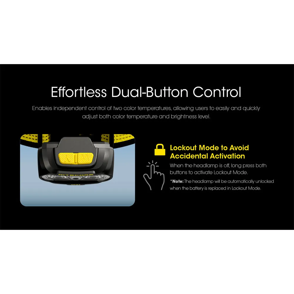 Nitecore Ut27 Pannlampa, Yellow, 800 Lumens