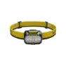 Nitecore Ut27 Pannlampa, Yellow, 800 Lumens