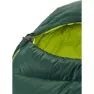 Nordisk Tension 300 Sovsäck