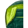 Nordisk Tension 500 Sovsäck