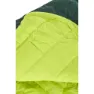Nordisk Tension 500 Sovsäck