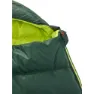 Nordisk Tension Comfort 300 Sovsäck